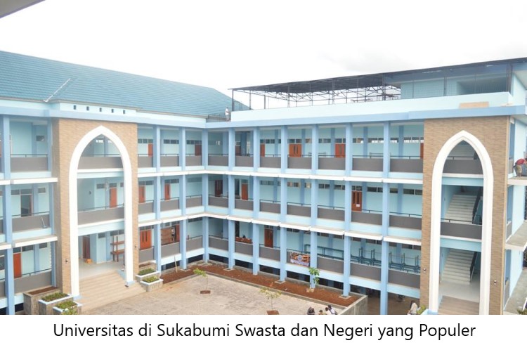Universitas di Sukabumi Swasta